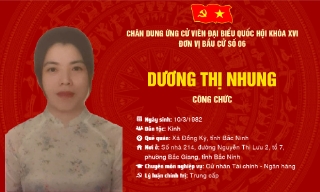 Chương trình hành động của bà Dương Thị Nhung, ứng cử viên đại biểu Quốc hội khóa XVI, đơn vị bầu cử số 6, tỉnh Bắc Ninh
